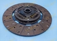 CLUTCH KIT FOR TOYOTA COASTER 4.0L KTY28017 supplier
