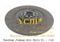 82006009 Clutch Plate for Ford YCJH Tractors 8240 8340 TS90 TS100 TS110 supplier